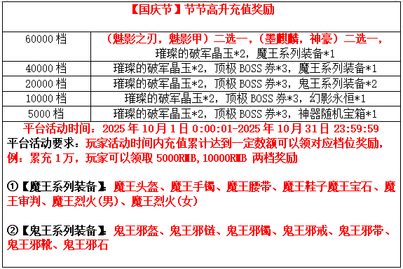 2、平台节节高升.png