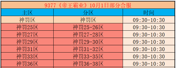 10.1.png
