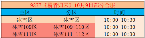 10.9.png