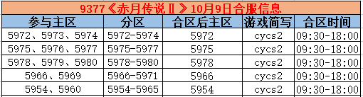 《赤月传说2》合区.png