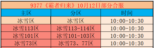 10.12.png