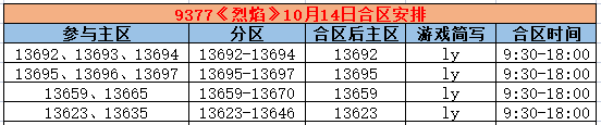 《烈焰》合区.png