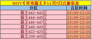 《传奇霸主》合区