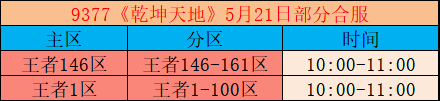 5.21.png