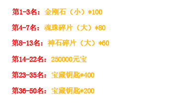 【猜中榜】展示.png