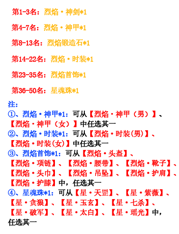 【奖杯榜】展示.png