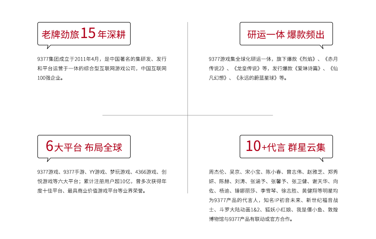2-集团介绍-公司概览-PC端.jpg