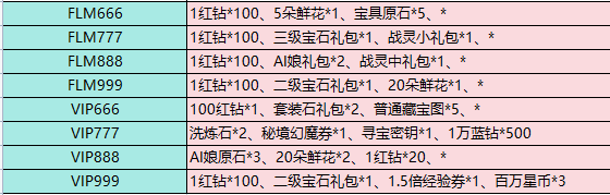 通码礼包.png
