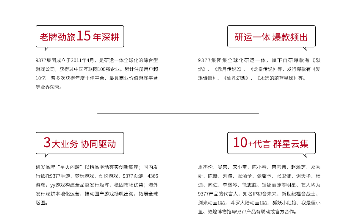 2-集团介绍-公司概览-PC端.jpg